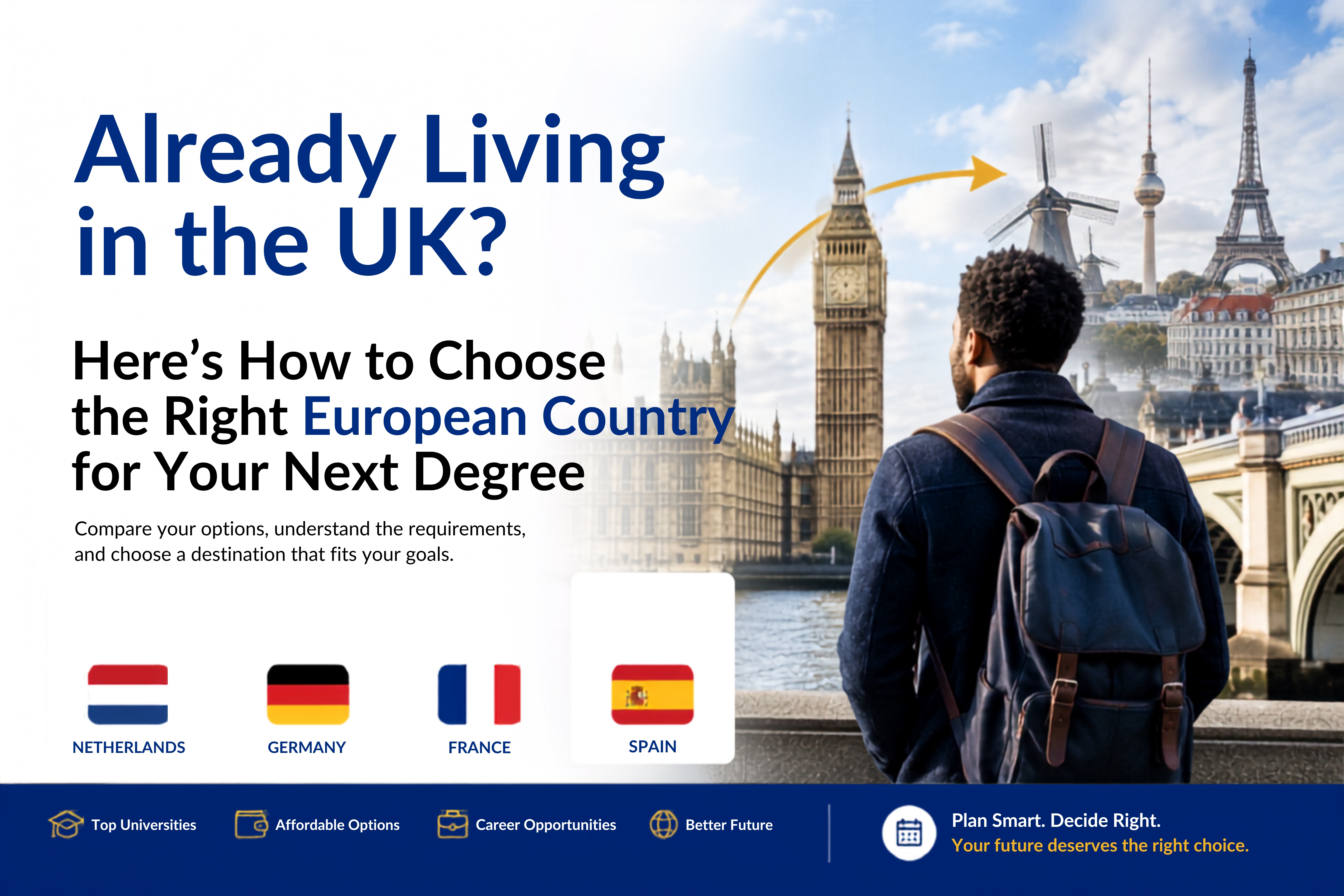 Already Living in the UK? Here's How to Choose the Right European Country for Your Next Degree